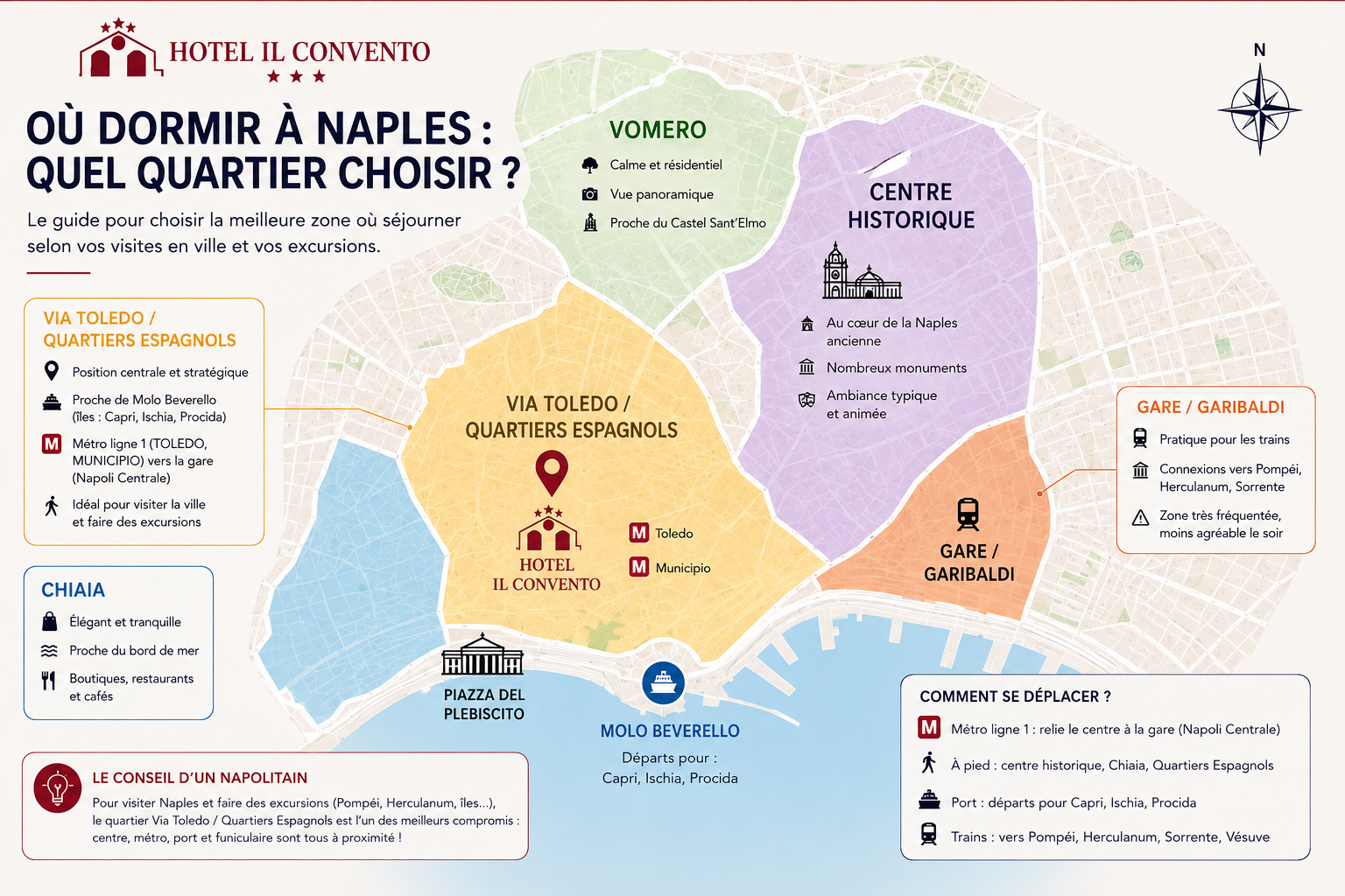 ou-dormir-naples-quartiers-hotel-il-convento
