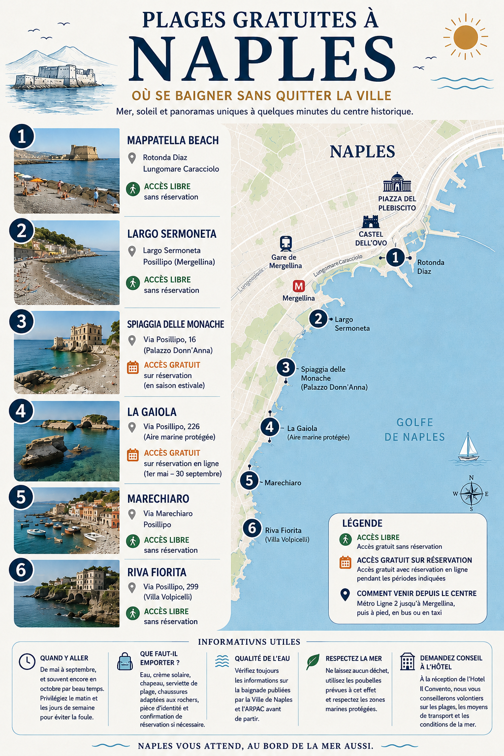plage-naples